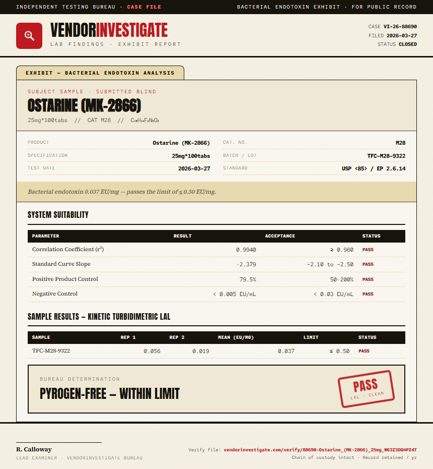 Ostarine (MK-2866) Endotoxin report by VendorInvestigator
