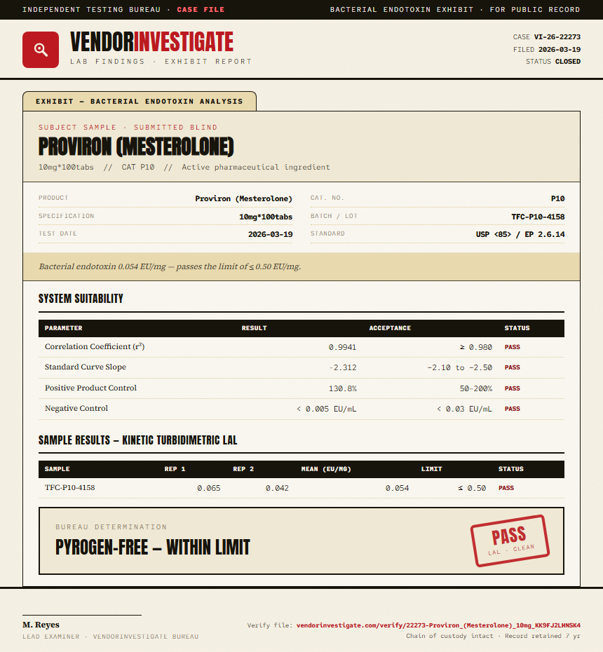 Proviron (Mesterolone) Endotoxin report by VendorInvestigator