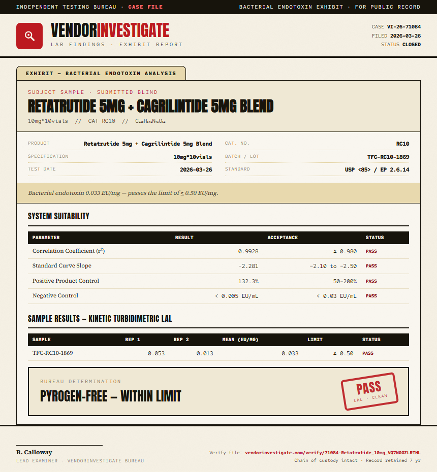 Retatrutide 5mg + Cagrilintide 5mg Blend Endotoxin report by VendorInvestigator