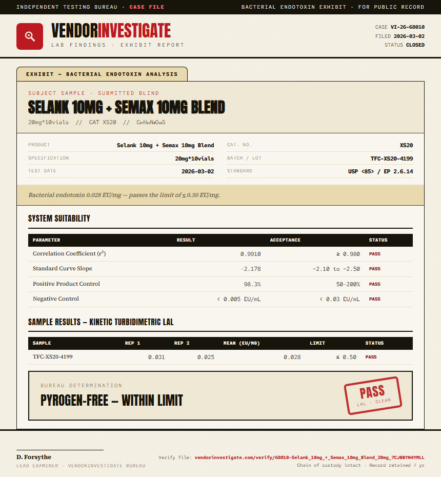 Selank 10mg + Semax 10mg Blend Endotoxin report by VendorInvestigator