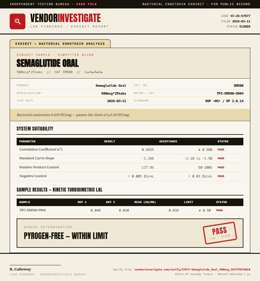 Semaglutide Oral Endotoxin report by VendorInvestigator
