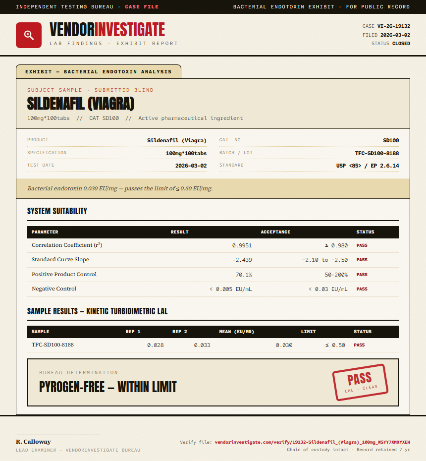 Sildenafil (Viagra) Endotoxin report by VendorInvestigator