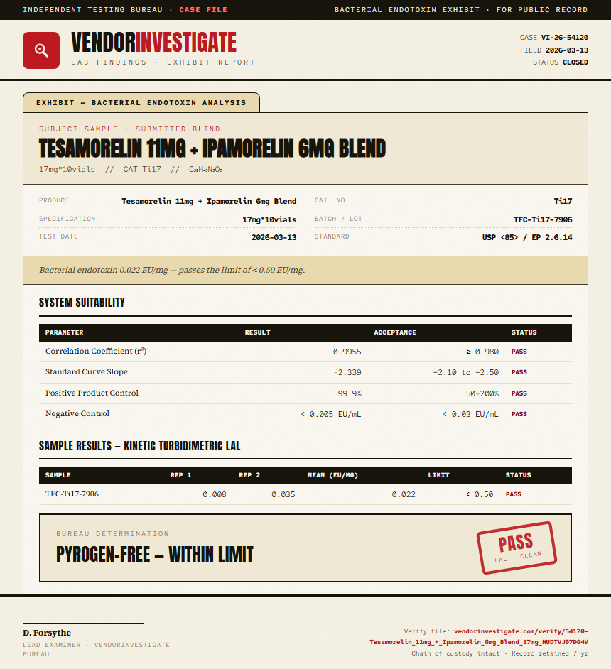 Tesamorelin 11mg + Ipamorelin 6mg Blend Endotoxin report by VendorInvestigator