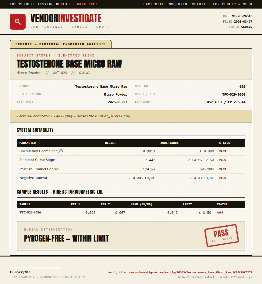 Testosterone Base Micro Raw Endotoxin report by VendorInvestigator