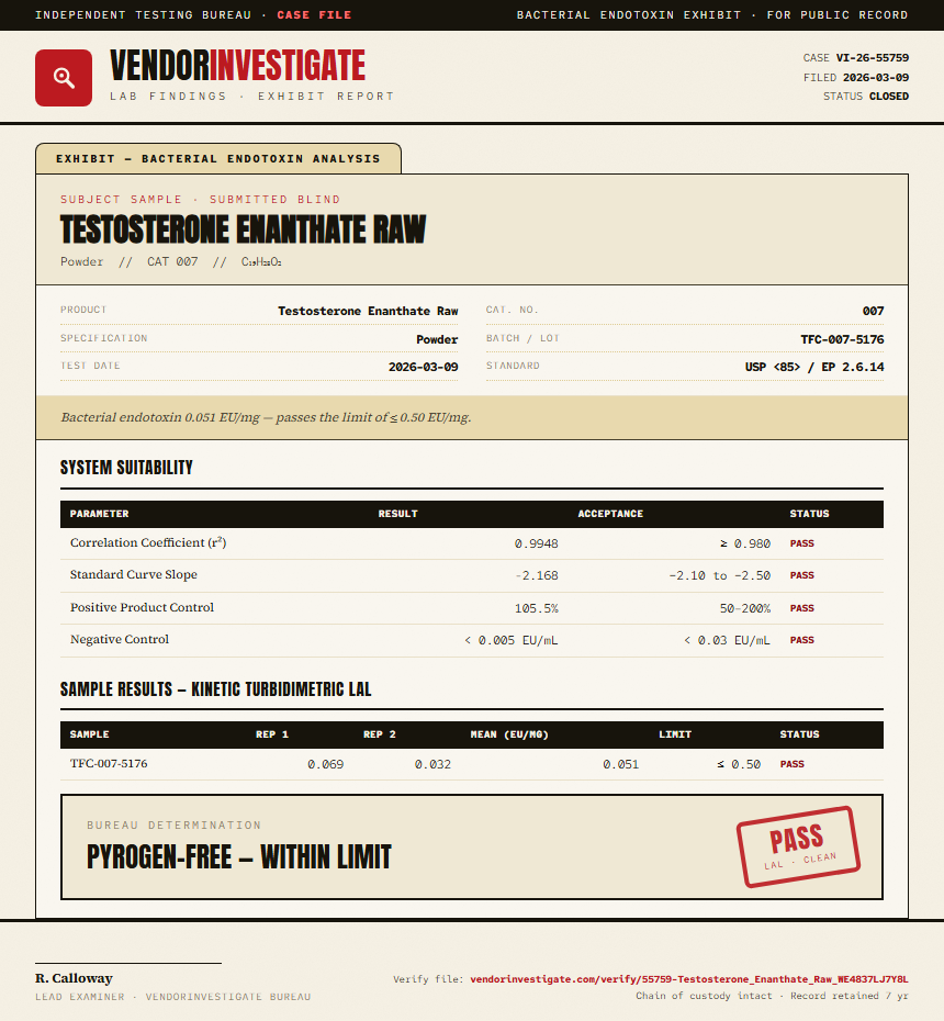 Testosterone Enanthate Raw Endotoxin report by VendorInvestigator