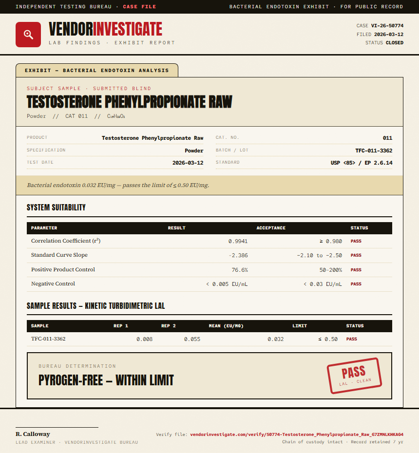 Testosterone Phenylpropionate Raw Endotoxin report by VendorInvestigator