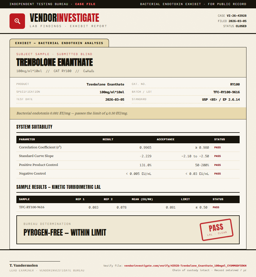 Trenbolone Enanthate Endotoxin report by VendorInvestigator