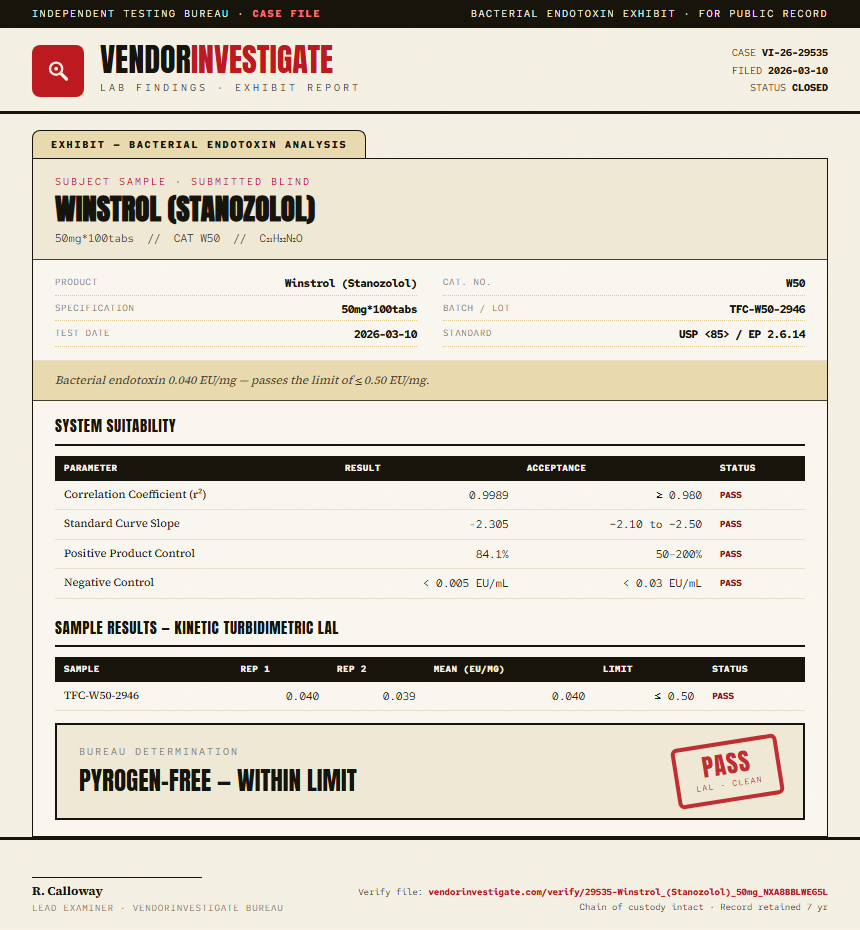 Winstrol (Stanozolol) Endotoxin report by VendorInvestigator