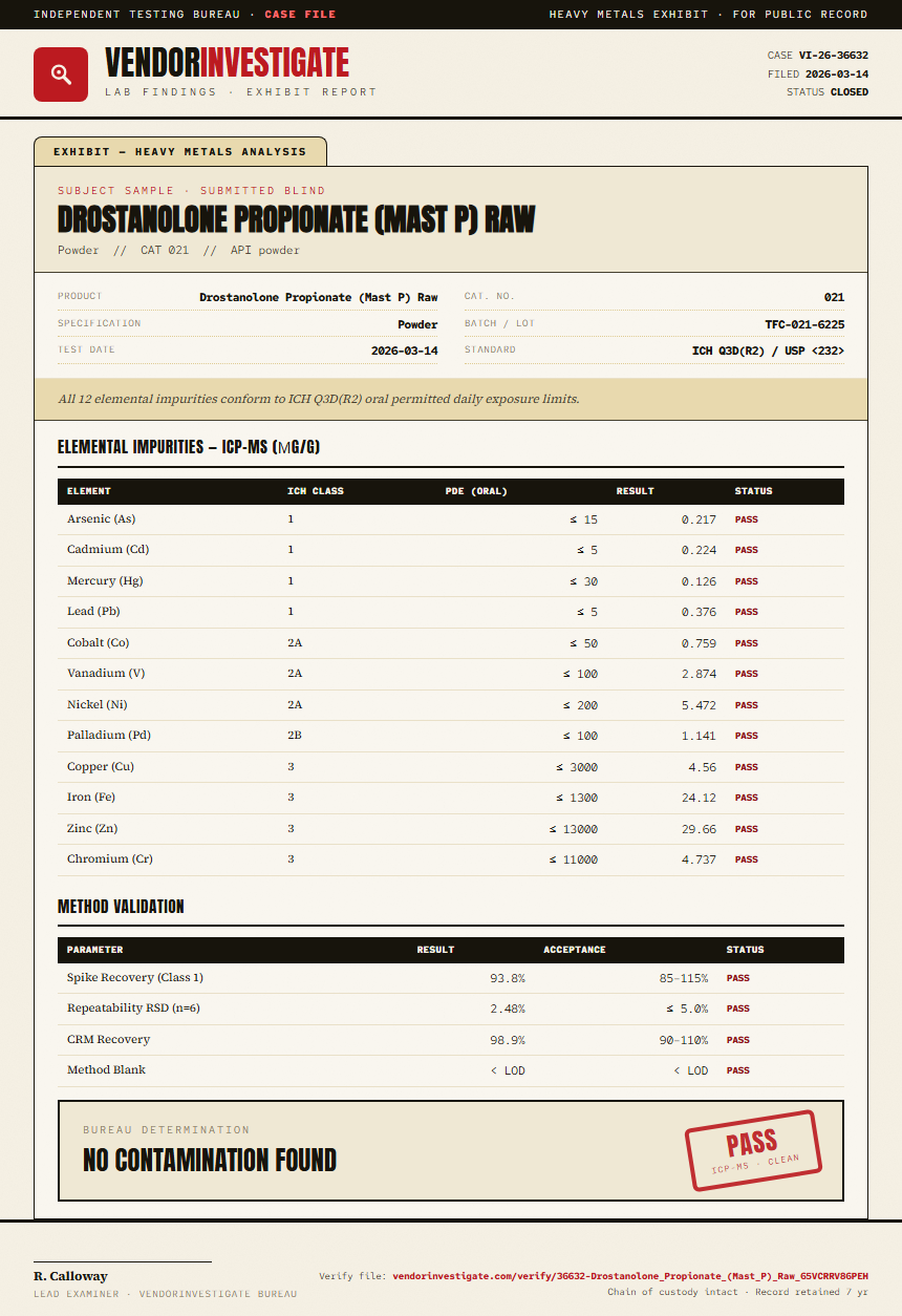 Drostanolone Propionate (Mast P) Raw Heavy Metals report by VendorInvestigator