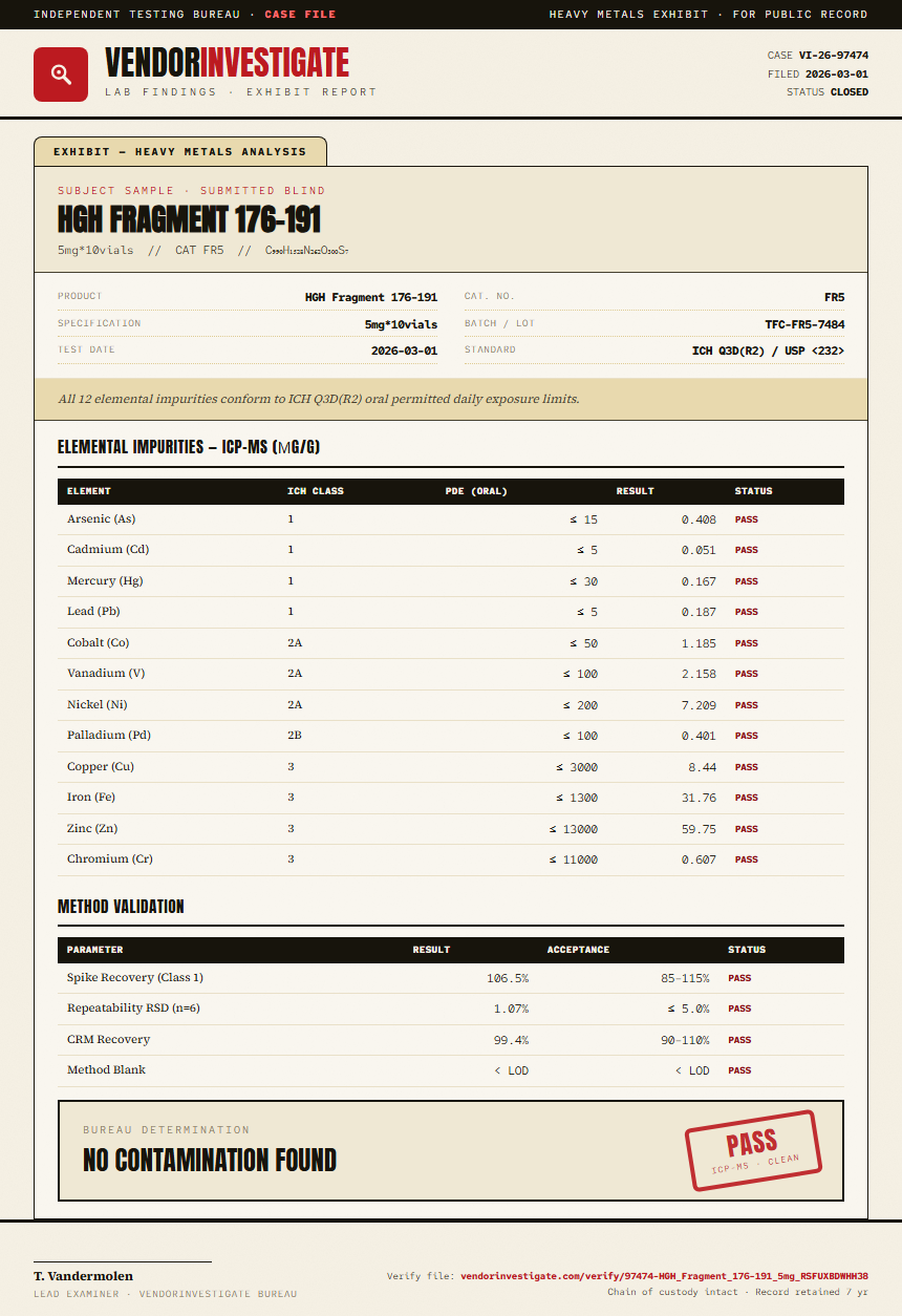 HGH Fragment 176-191 Heavy Metals report by VendorInvestigator