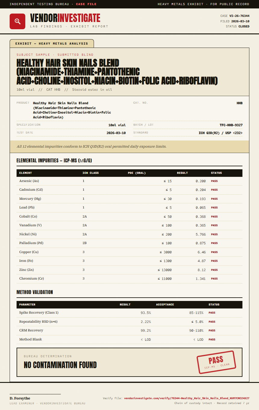 Healthy Hair Skin Nails Blend (Niacinamide+Thiamine+Pantothenic Acid+Choline+Inositol+Niacin+Biotin+Folic Acid+Riboflavin) Heavy Metals report by VendorInvestigator