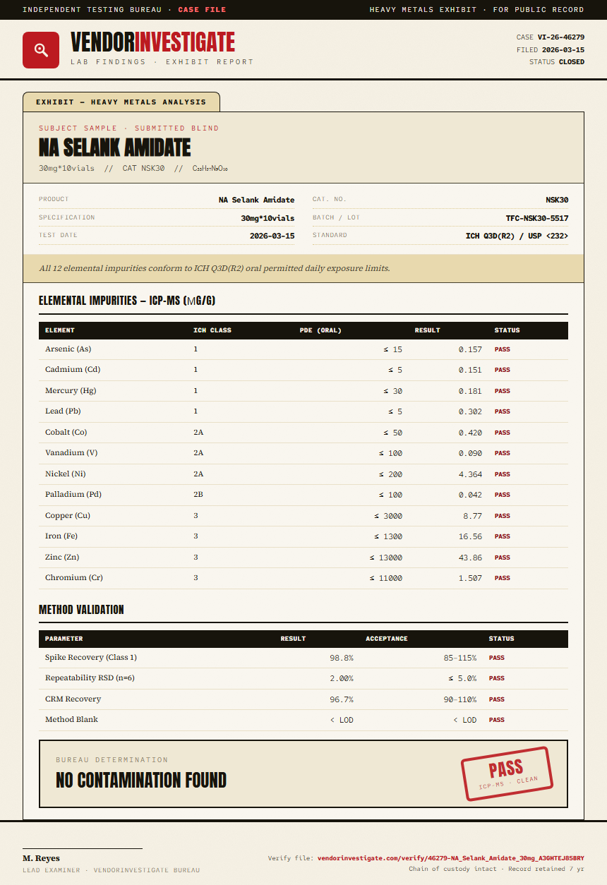 NA Selank Amidate Heavy Metals report by VendorInvestigator