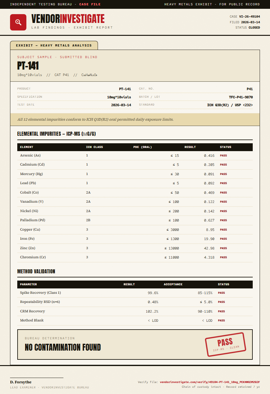 PT-141 Heavy Metals report by VendorInvestigator