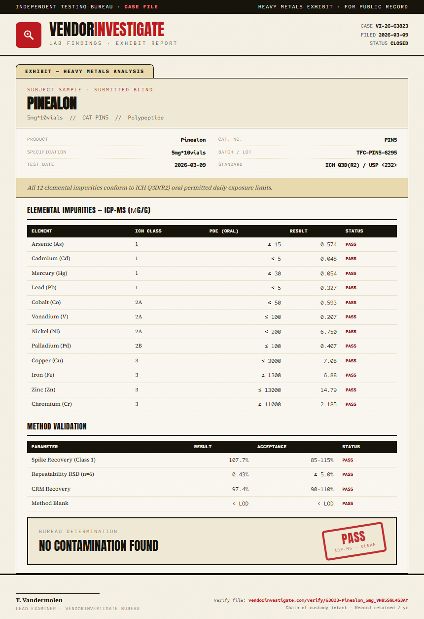 Pinealon Heavy Metals report by VendorInvestigator