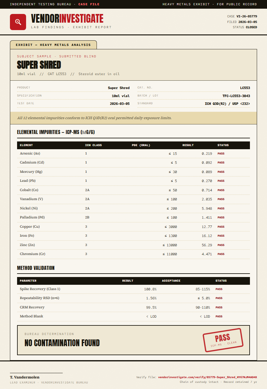 Super Shred Heavy Metals report by VendorInvestigator