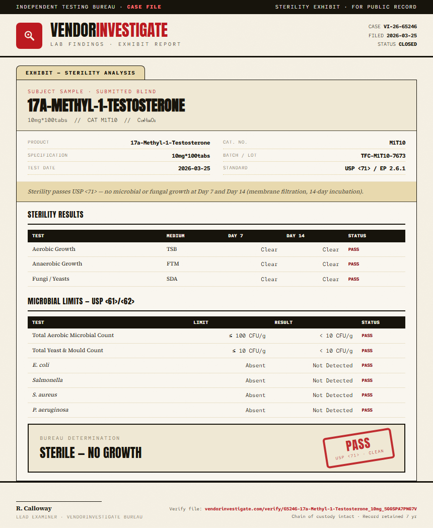 17a-Methyl-1-Testosterone Sterility report by VendorInvestigator