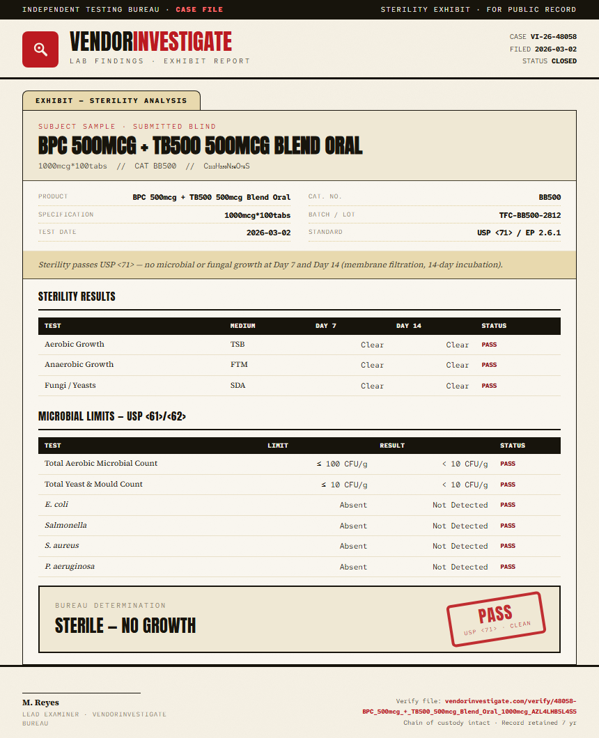 BPC 500mcg + TB500 500mcg Blend Oral Sterility report by VendorInvestigator