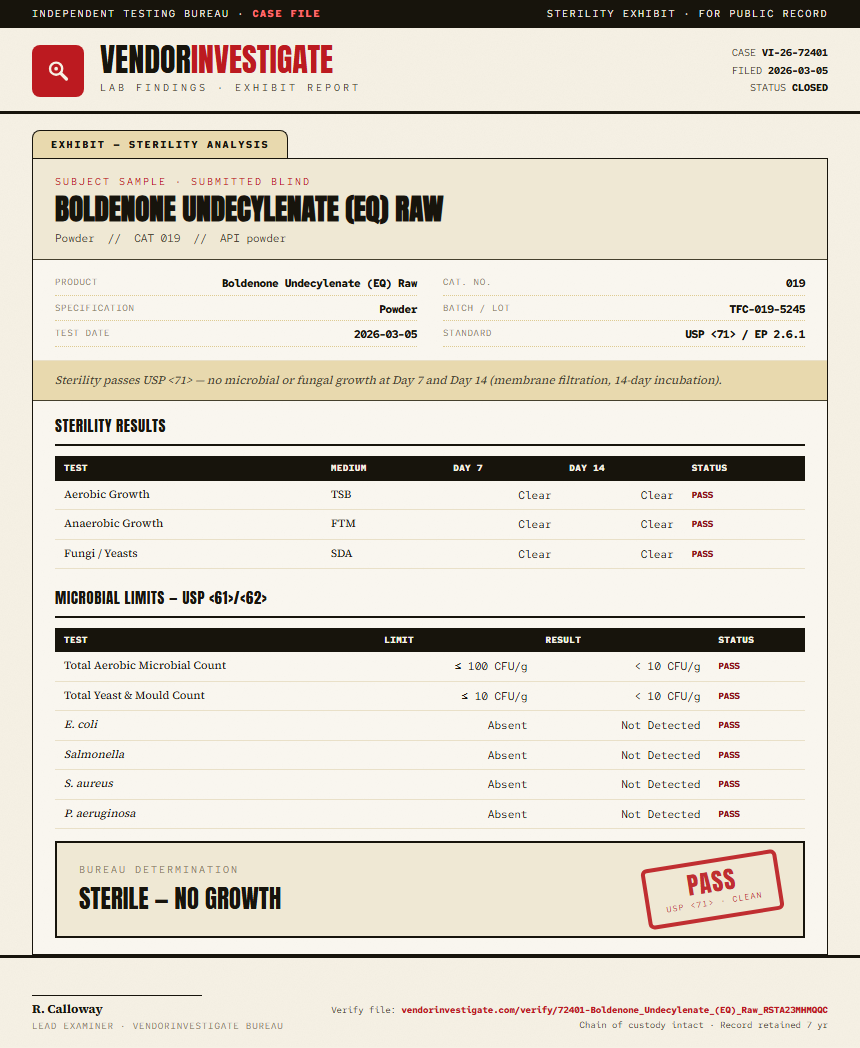 Boldenone Undecylenate (EQ) Raw Sterility report by VendorInvestigator