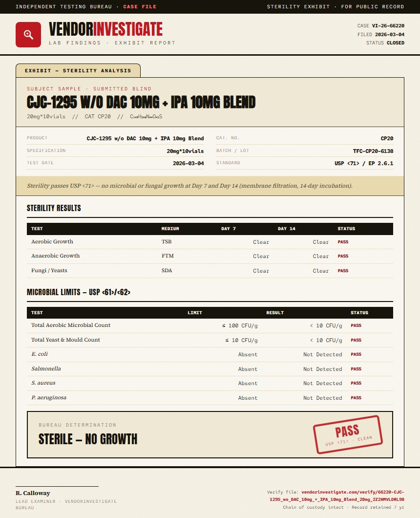 CJC-1295 w/o DAC 10mg + IPA 10mg Blend Sterility report by VendorInvestigator