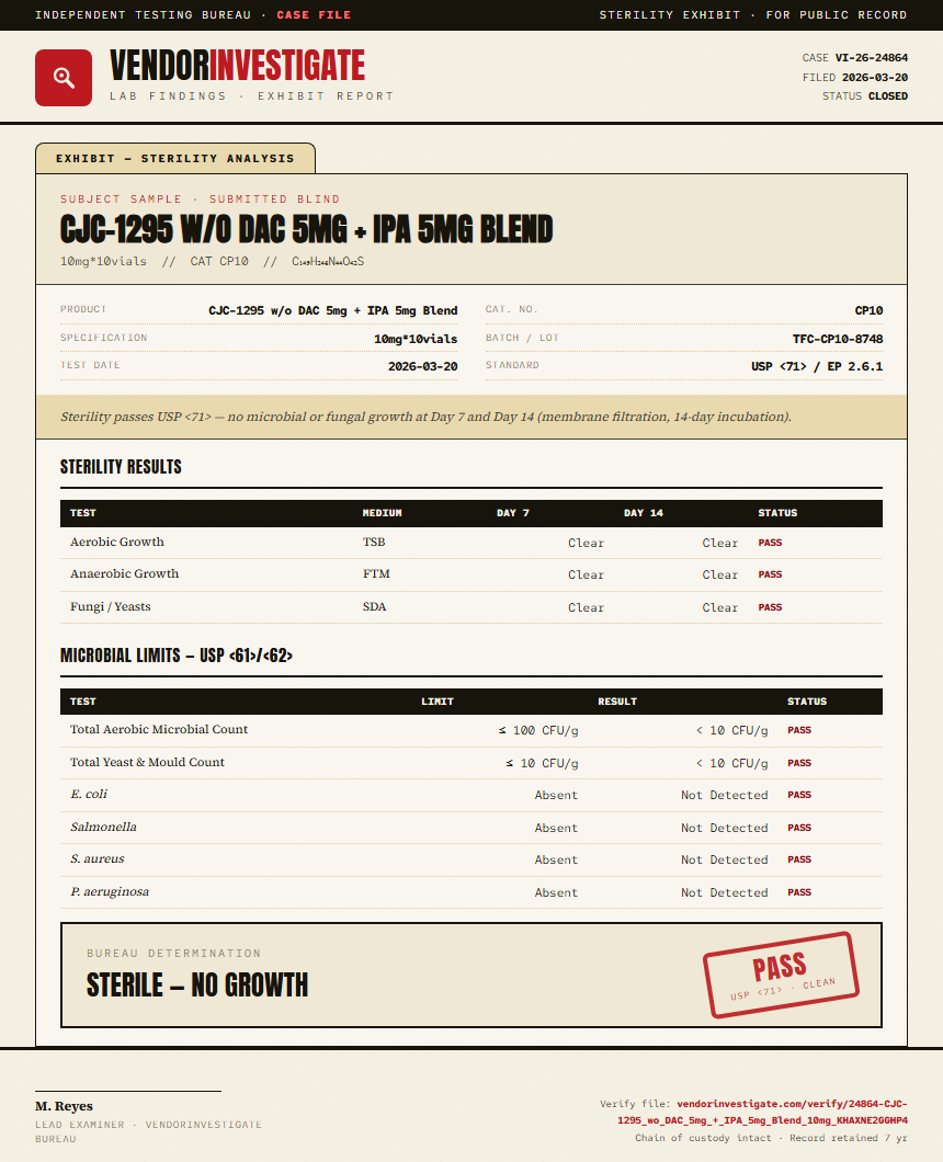 CJC-1295 w/o DAC 5mg + IPA 5mg Blend Sterility report by VendorInvestigator