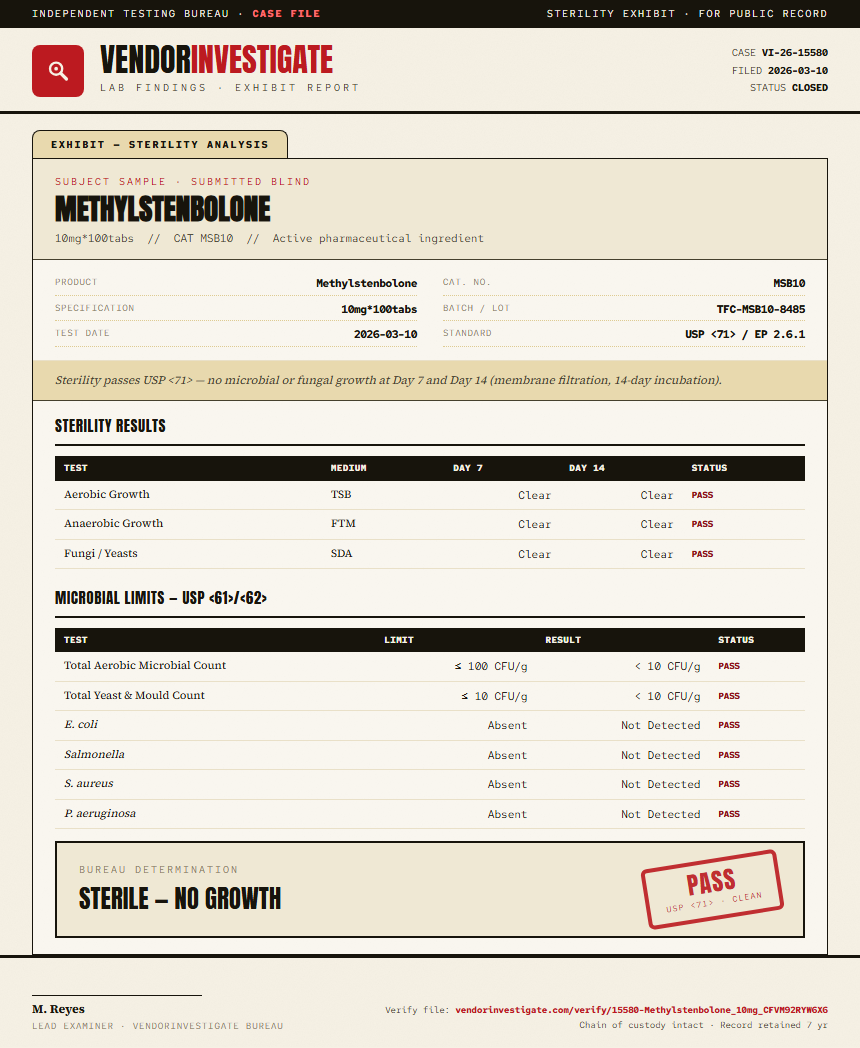 Methylstenbolone Sterility report by VendorInvestigator