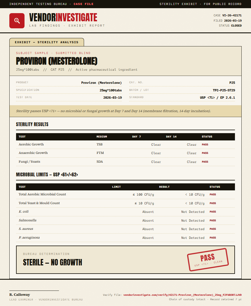 Proviron (Mesterolone) Sterility report by VendorInvestigator