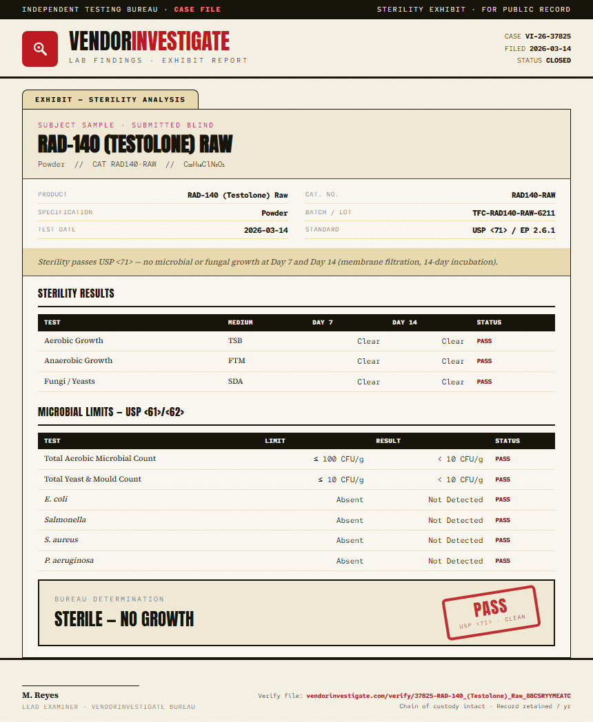 RAD-140 (Testolone) Raw Sterility report by VendorInvestigator