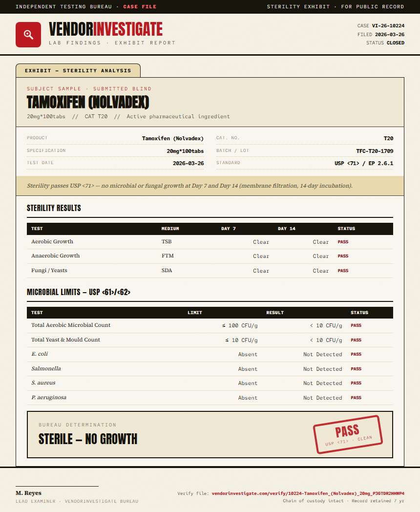 Tamoxifen (Nolvadex) Sterility report by VendorInvestigator