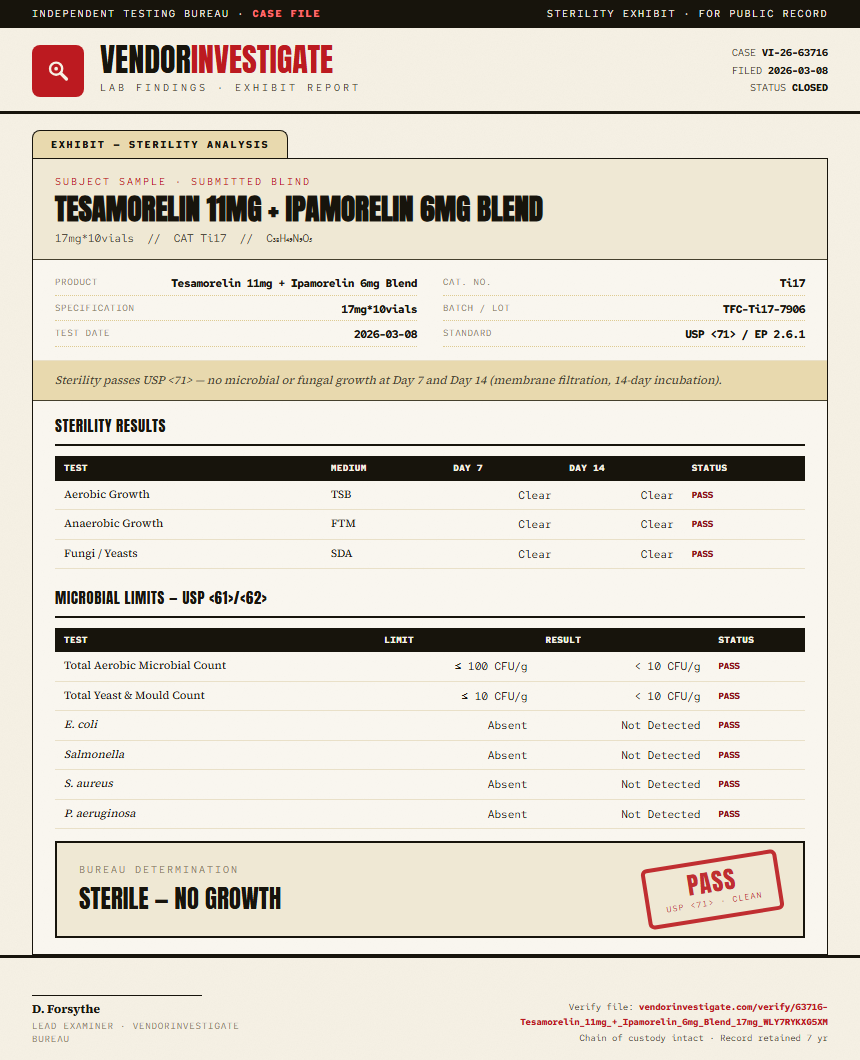 Tesamorelin 11mg + Ipamorelin 6mg Blend Sterility report by VendorInvestigator